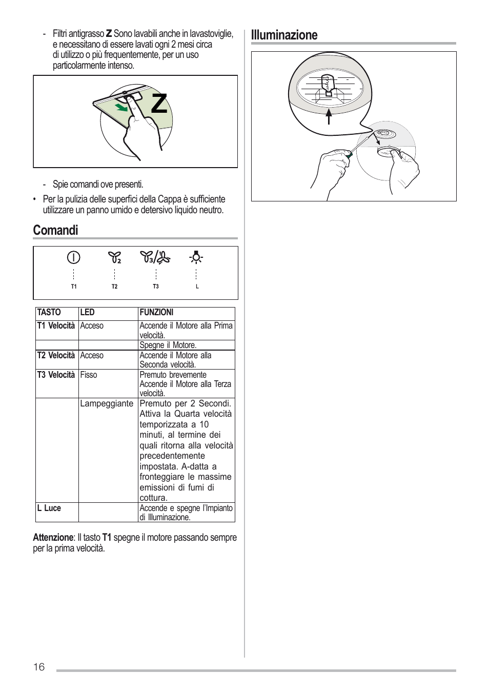 Comandi, Illuminazione | Zanussi ZHC96540XA User Manual | Page 16 / 68