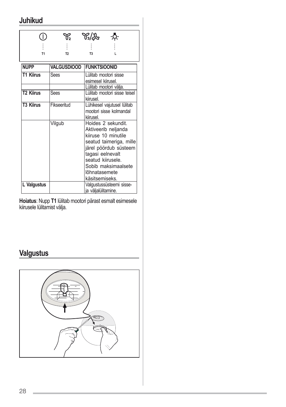 Juhikud, Valgustus | Zanussi ZHC96540XA User Manual | Page 28 / 68