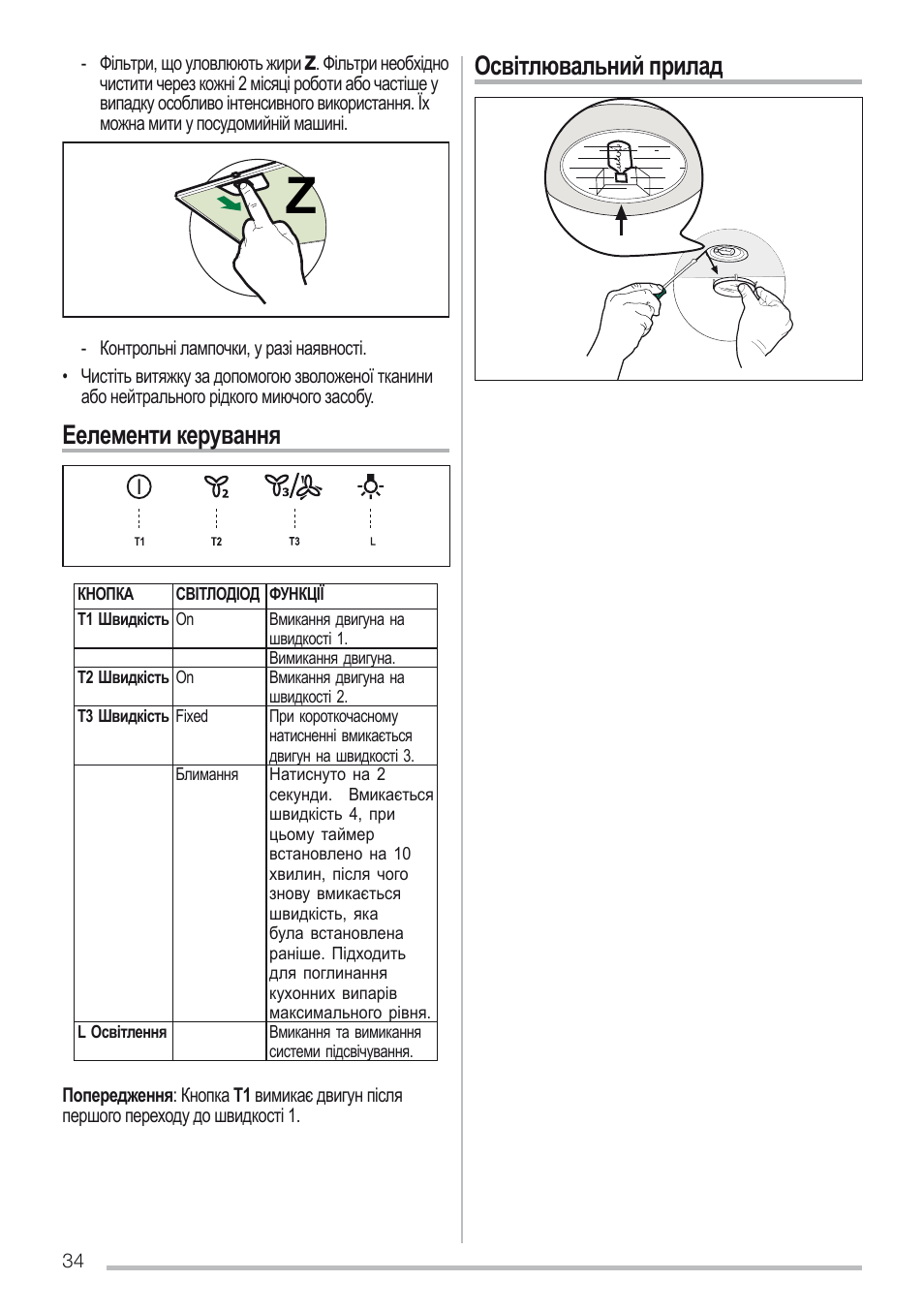 Еелементи керування, Освітлювальний прилад | Zanussi ZHC96540XA User Manual | Page 34 / 68