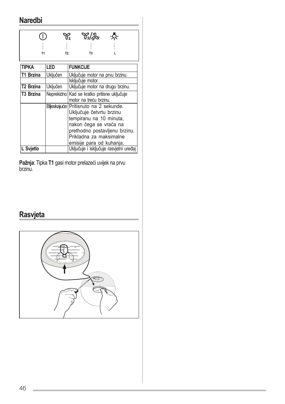 Naredbi, Rasvjeta | Zanussi ZHC96540XA User Manual | Page 46 / 68