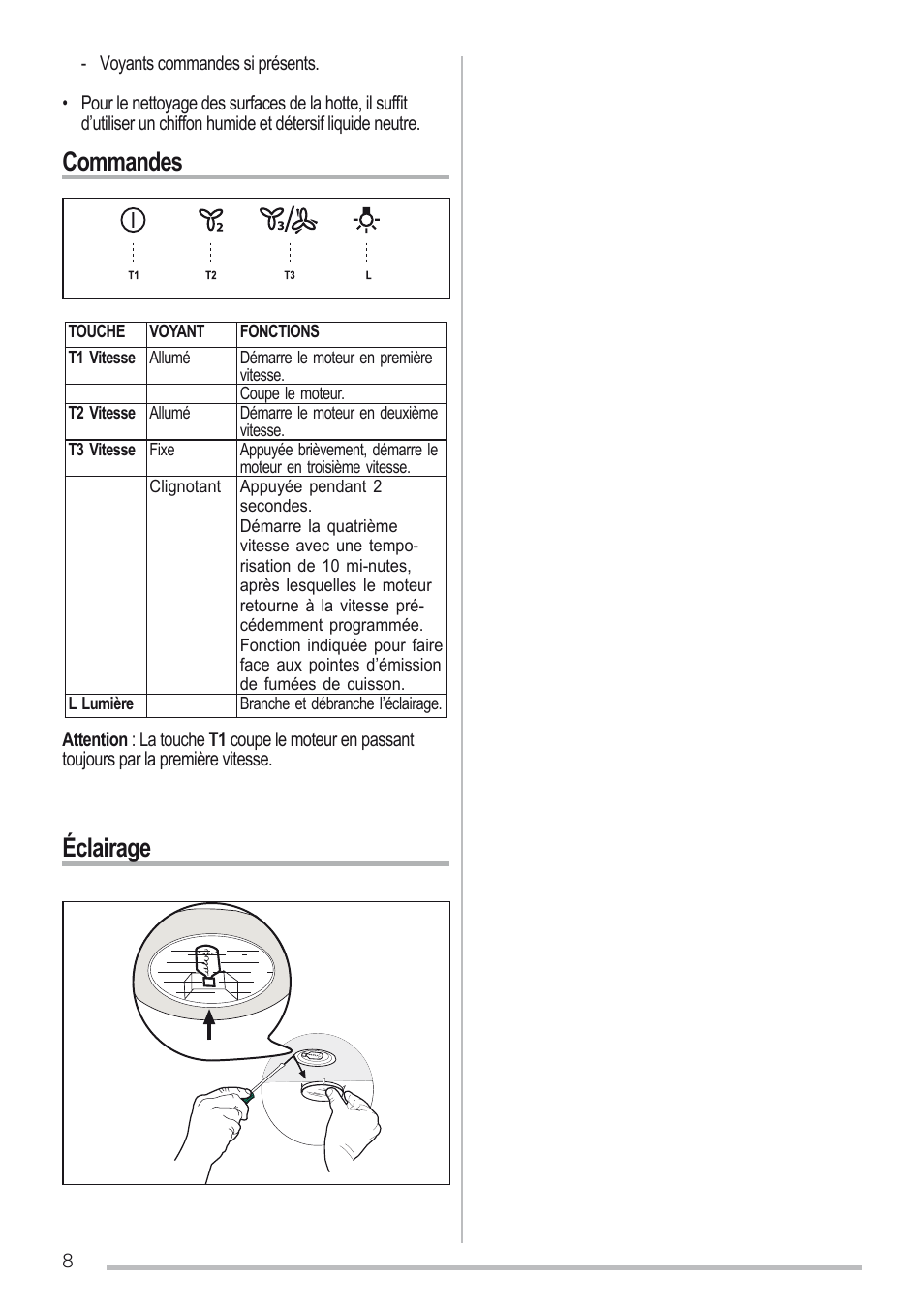 Commandes, Éclairage | Zanussi ZHC96540XA User Manual | Page 8 / 68