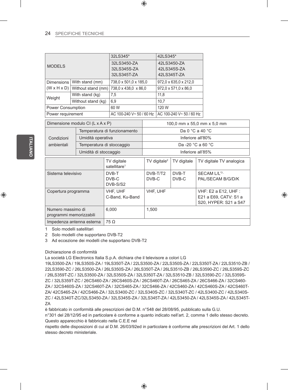 5hd u, 6lgh, Ldjudppl deorffk l 6/57 | LG 26LS3500 User Manual | Page 100 / 214