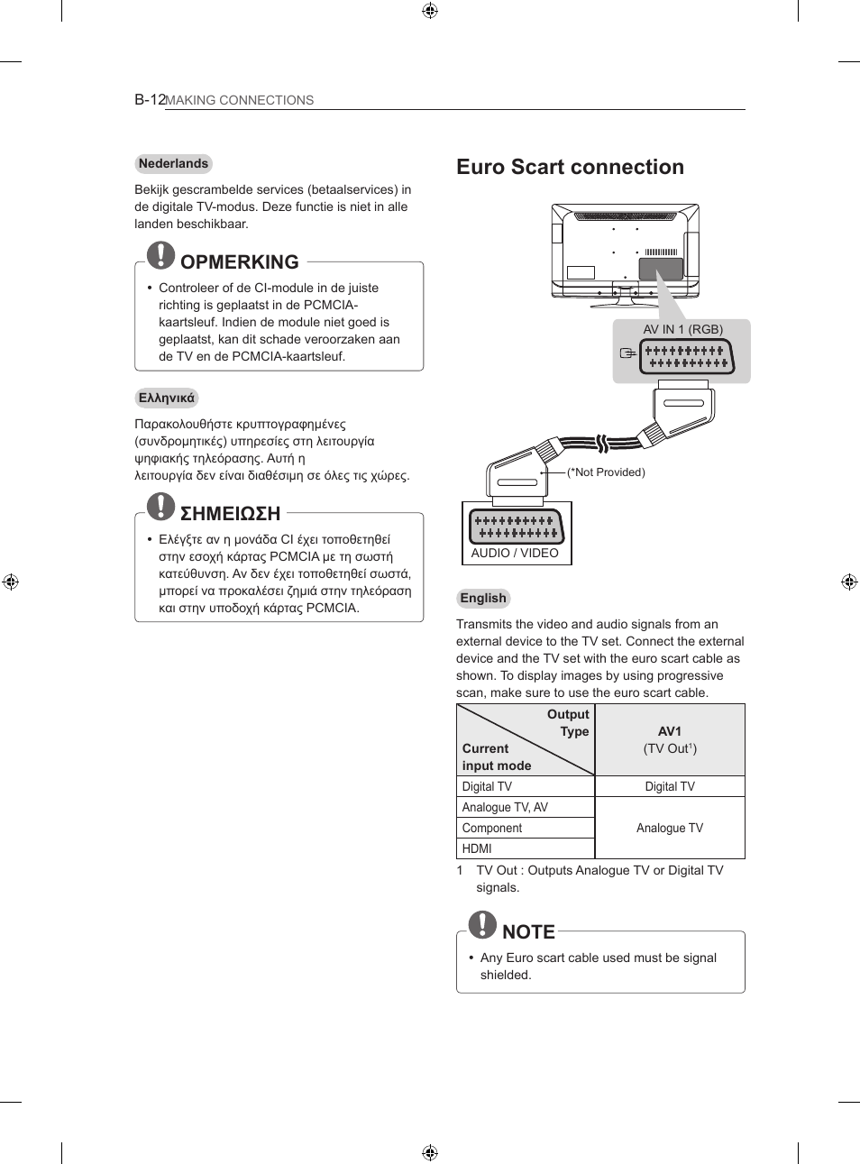 Euro scart connection, Opmerking, Σημειωση | LG 26LS3500 User Manual | Page 204 / 214