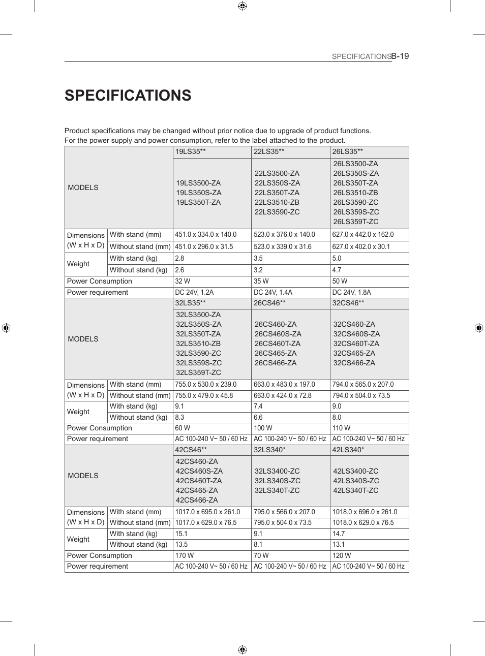 Specifications | LG 26LS3500 User Manual | Page 211 / 214