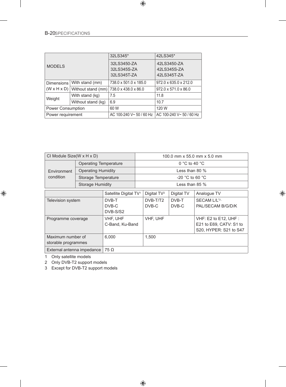 LG 26LS3500 User Manual | Page 212 / 214