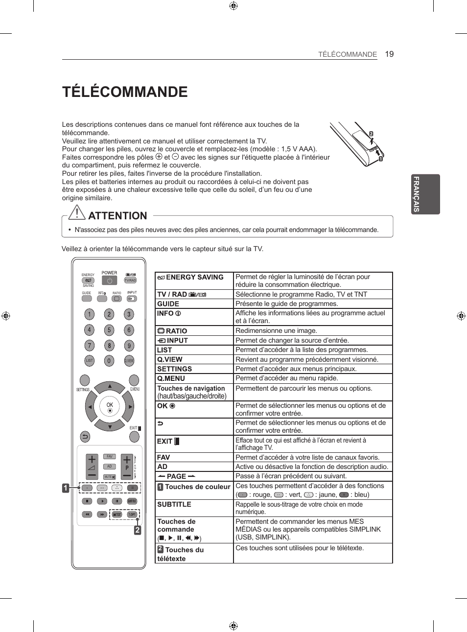 Télécommande, Attention | LG 26LS3500 User Manual | Page 73 / 214