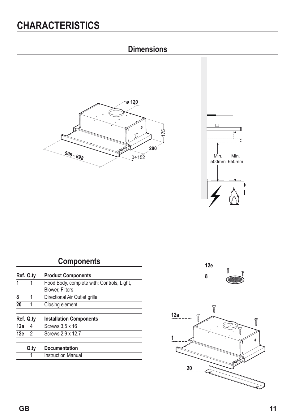 Characteristics, Dimensions, Components | Zanussi ZHP615W User Manual | Page 11 / 40