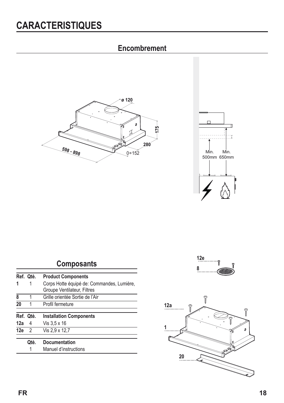 Caracteristiques, Encombrement, Composants | Zanussi ZHP615W User Manual | Page 18 / 40