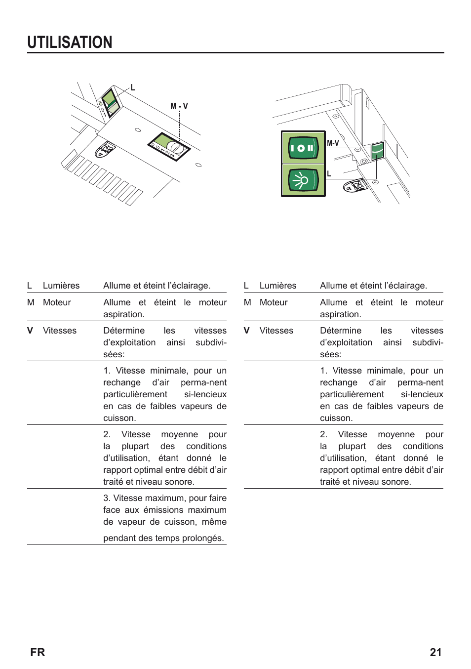 Utilisation, Fr 21 | Zanussi ZHP615W User Manual | Page 21 / 40