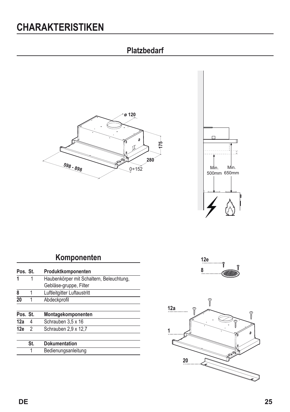Charakteristiken, Platzbedarf, Komponenten | Zanussi ZHP615W User Manual | Page 25 / 40