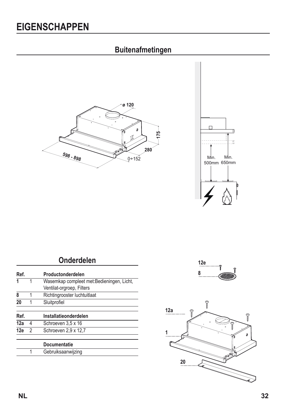 Eigenschappen, Buitenafmetingen, Onderdelen | Zanussi ZHP615W User Manual | Page 32 / 40
