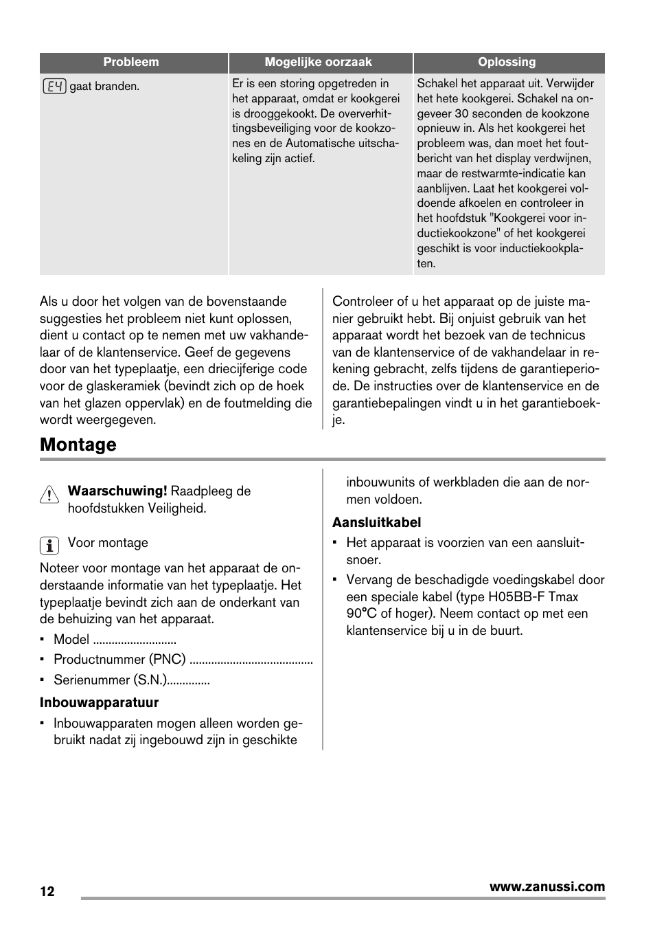 Montage | Zanussi ZIT64X User Manual | Page 12 / 64