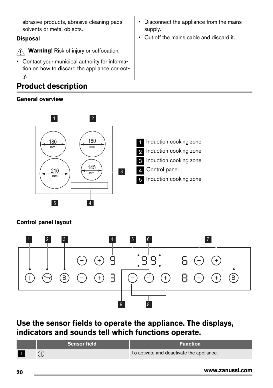 Product description | Zanussi ZIT64X User Manual | Page 20 / 64