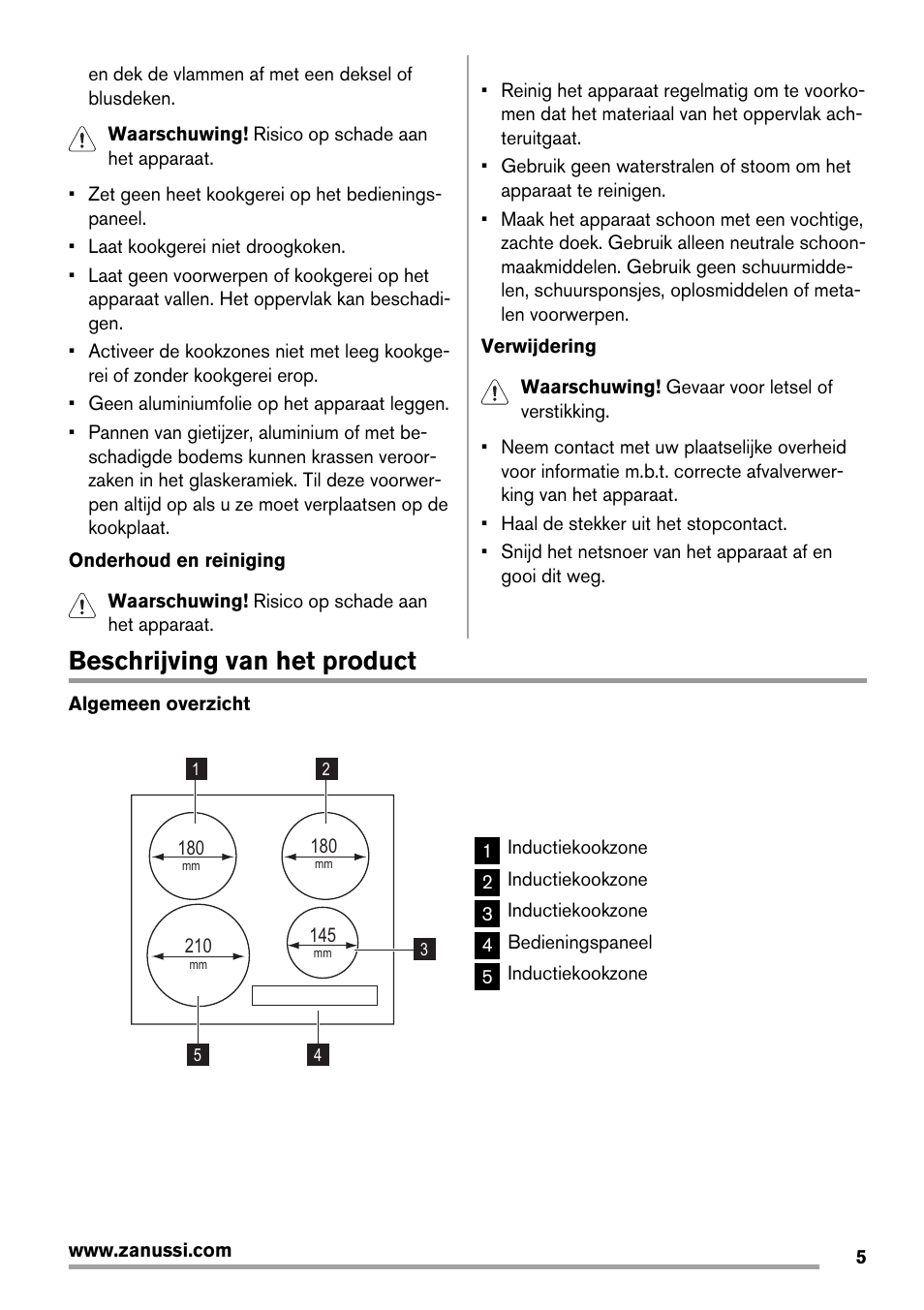 Beschrijving van het product | Zanussi ZIT64X User Manual | Page 5 / 64