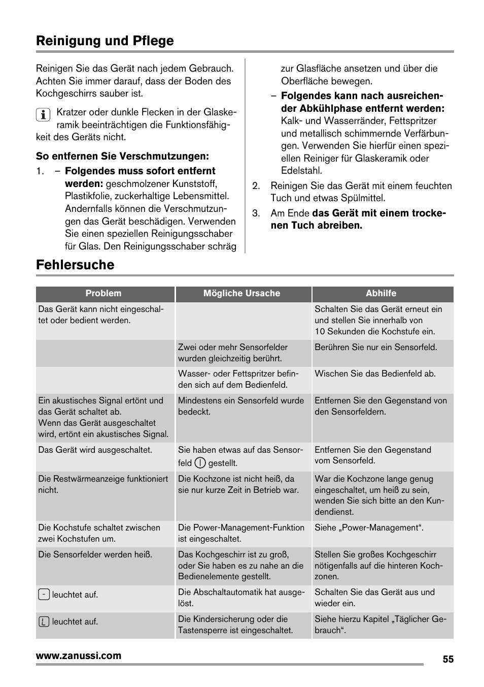 Reinigung und pflege, Fehlersuche | Zanussi ZIT64X User Manual | Page 55 / 64
