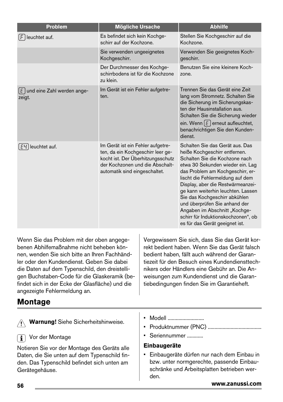 Montage | Zanussi ZIT64X User Manual | Page 56 / 64