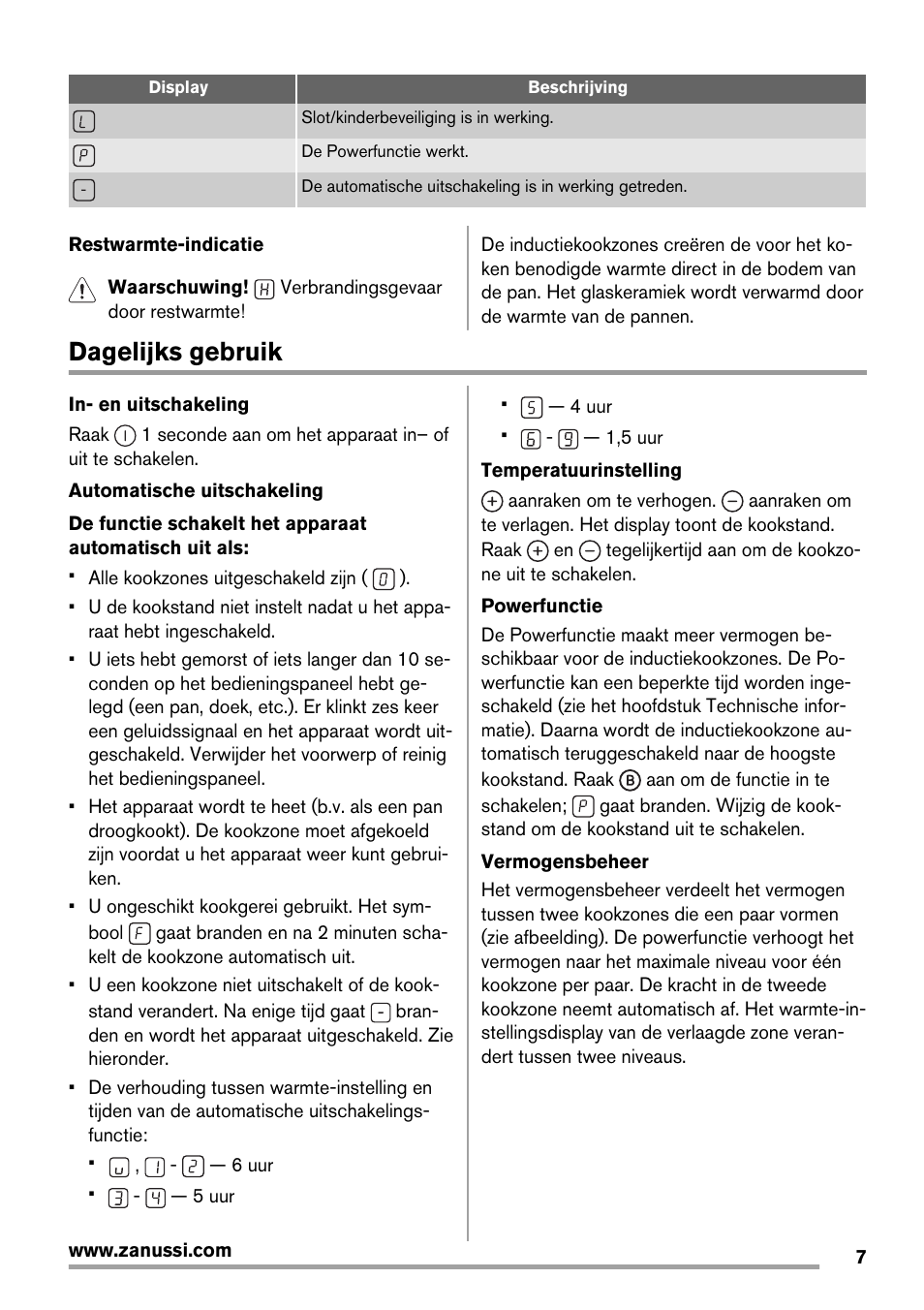 Dagelijks gebruik | Zanussi ZIT64X User Manual | Page 7 / 64