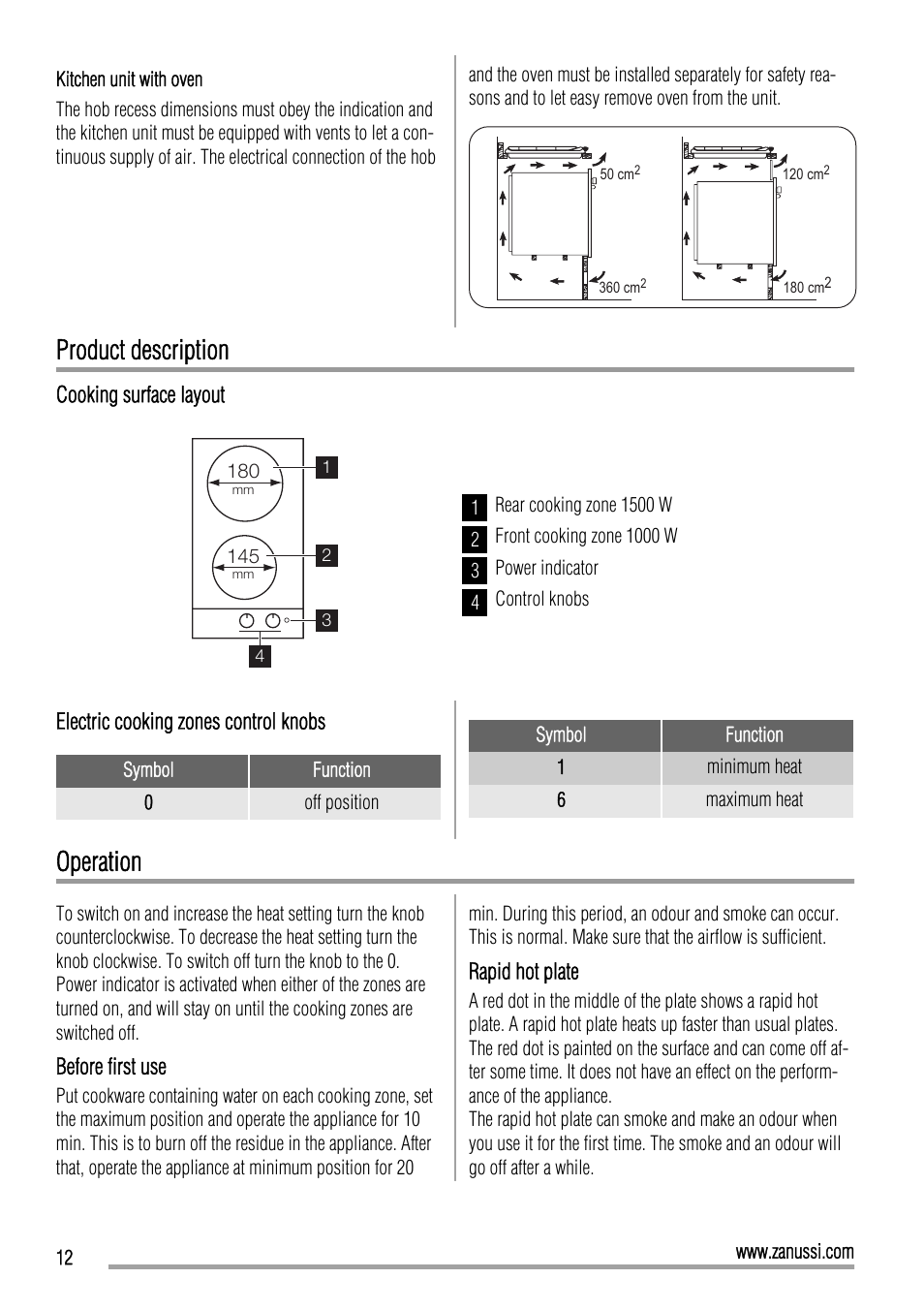 Product description, Operation | Zanussi ZEE3921IXA User Manual | Page 12 / 32