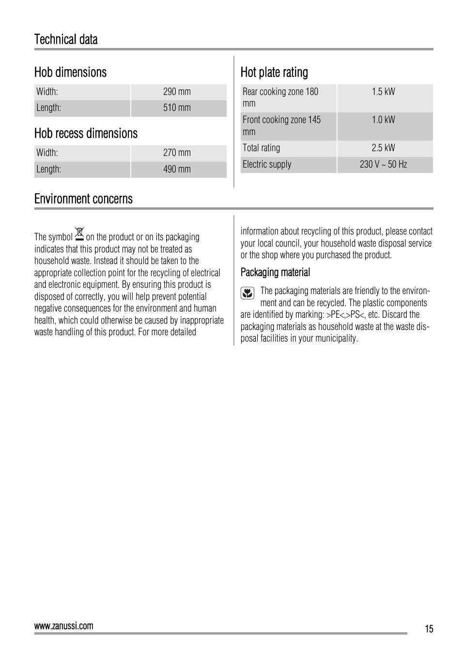 Technical data hob dimensions, Hob recess dimensions, Hot plate rating | Environment concerns | Zanussi ZEE3921IXA User Manual | Page 15 / 32