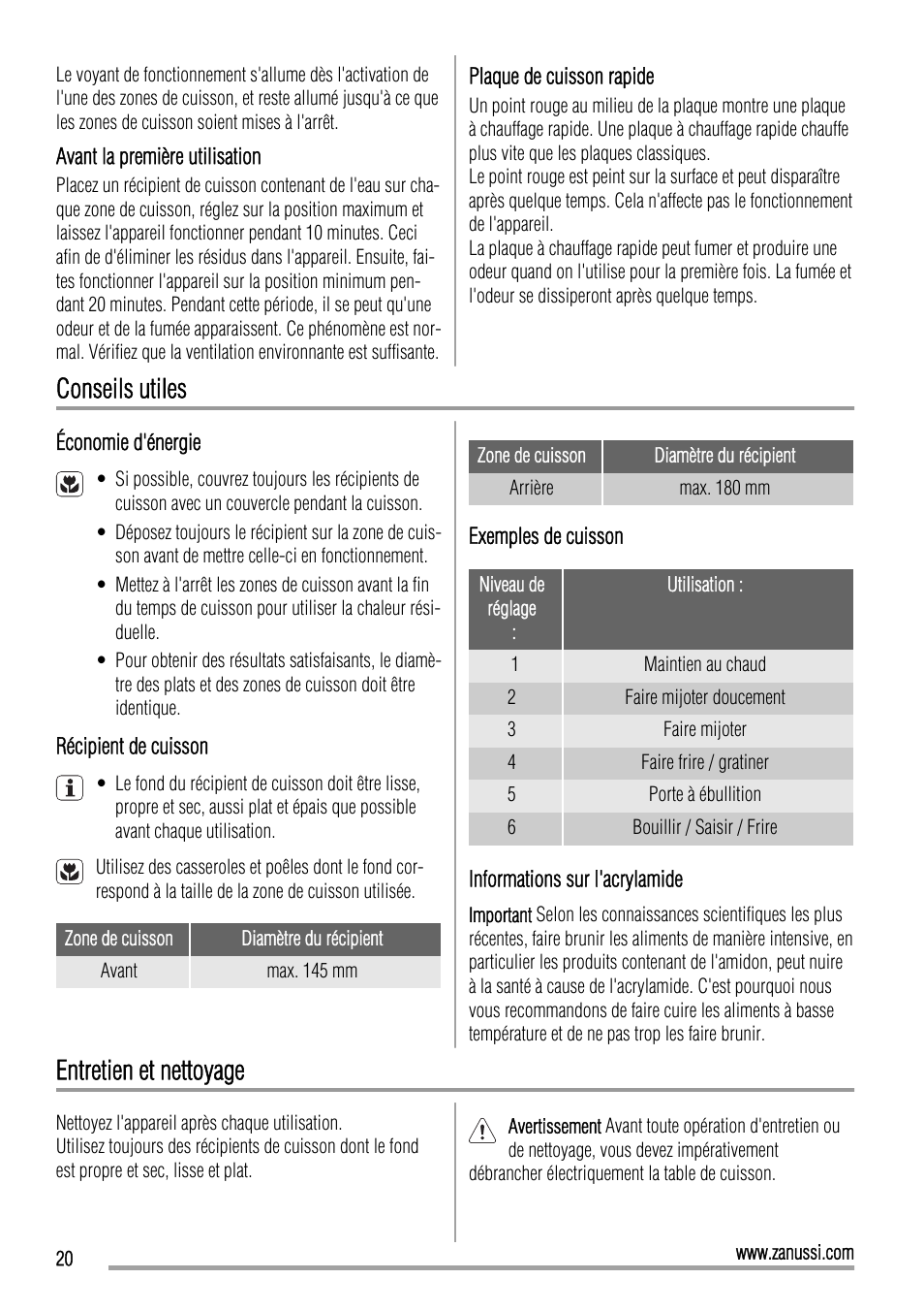 Conseils utiles, Entretien et nettoyage | Zanussi ZEE3921IXA User Manual | Page 20 / 32