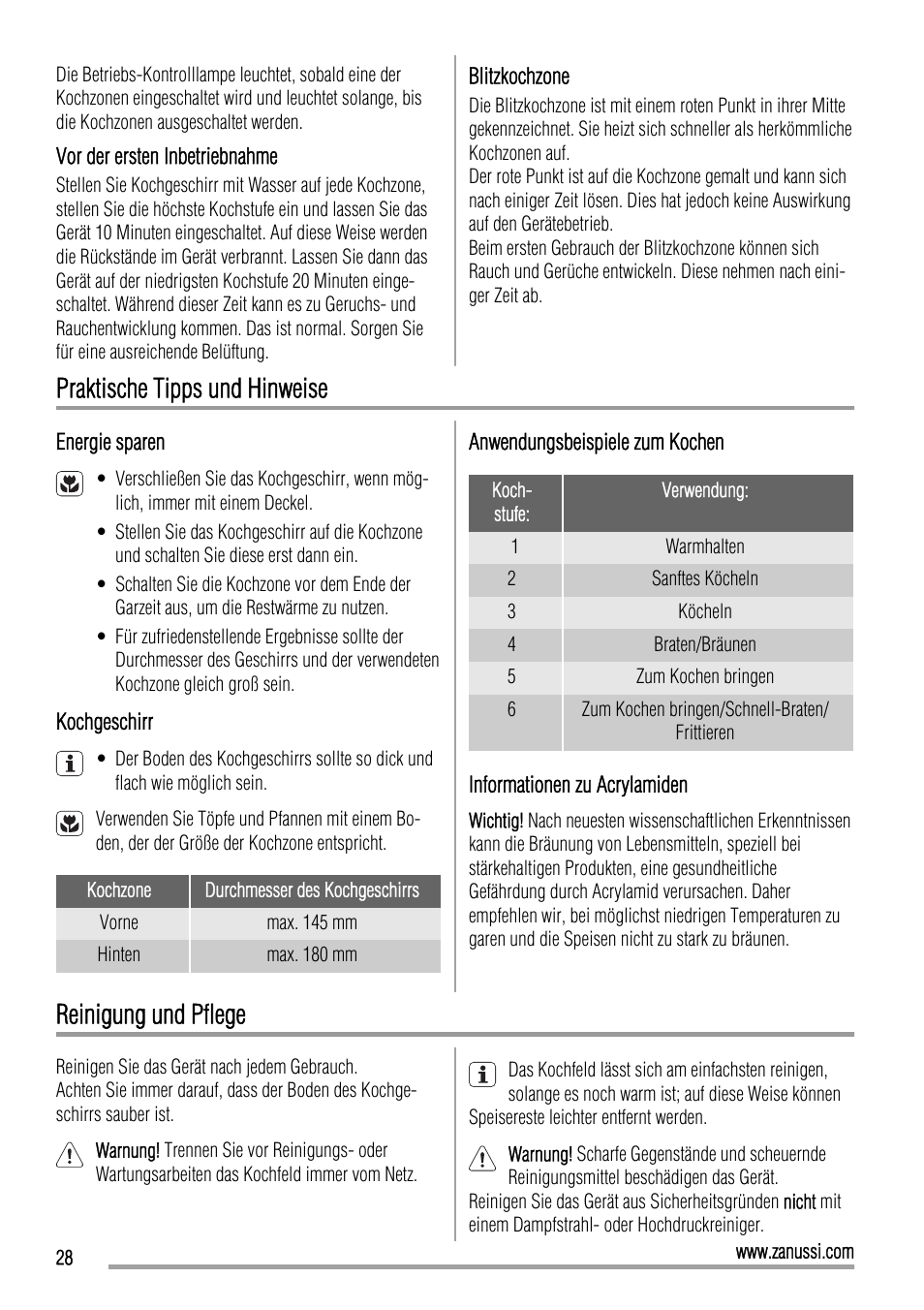 Praktische tipps und hinweise, Reinigung und pflege | Zanussi ZEE3921IXA User Manual | Page 28 / 32