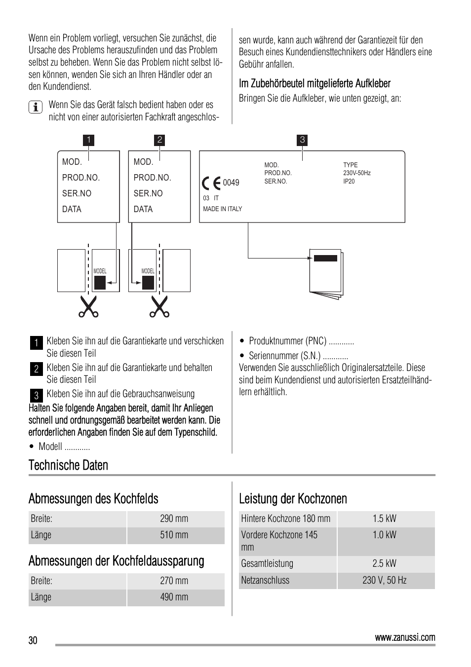 Technische daten abmessungen des kochfelds, Abmessungen der kochfeldaussparung, Leistung der kochzonen | Zanussi ZEE3921IXA User Manual | Page 30 / 32