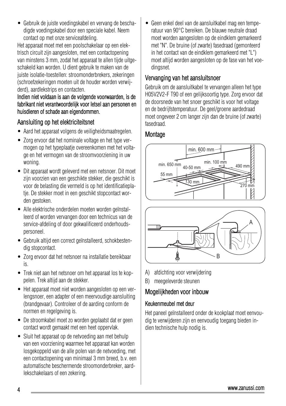 Zanussi ZEE3921IXA User Manual | Page 4 / 32