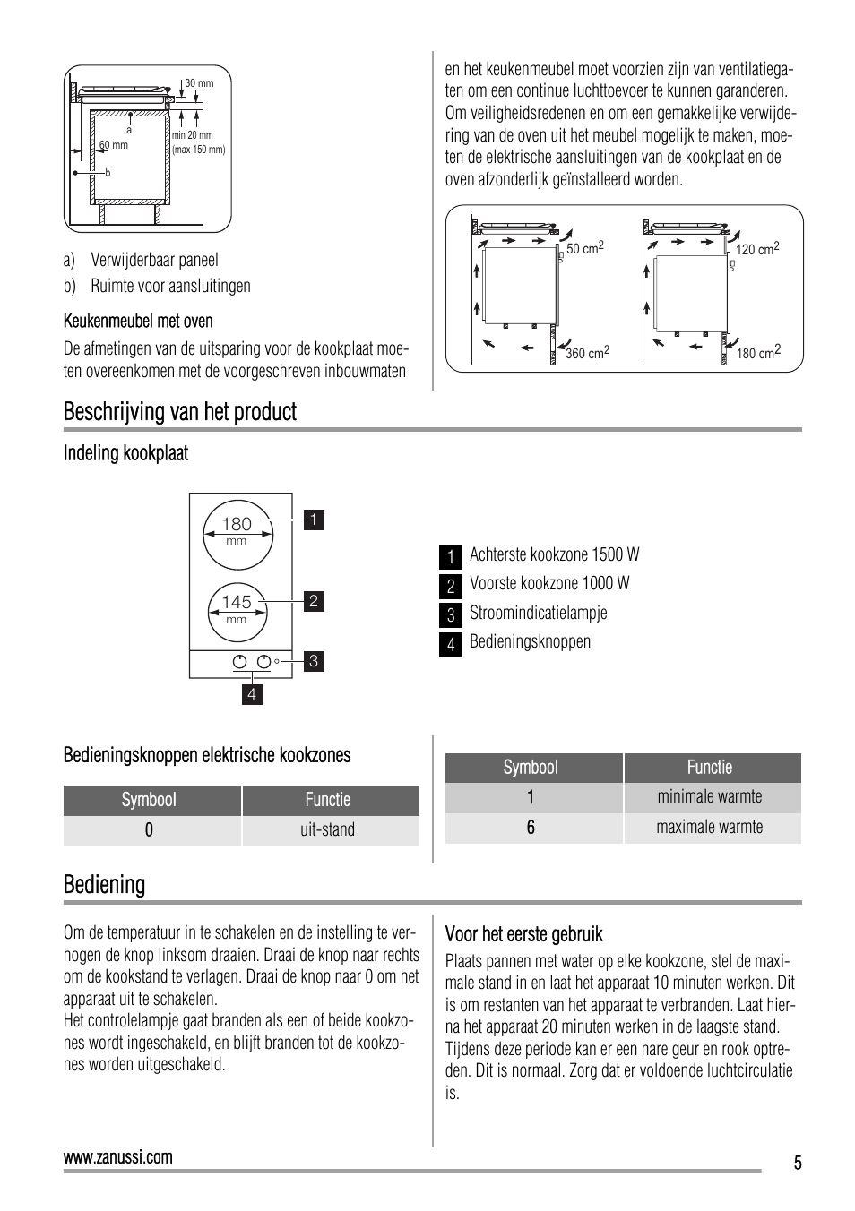 Beschrijving van het product, Bediening | Zanussi ZEE3921IXA User Manual | Page 5 / 32