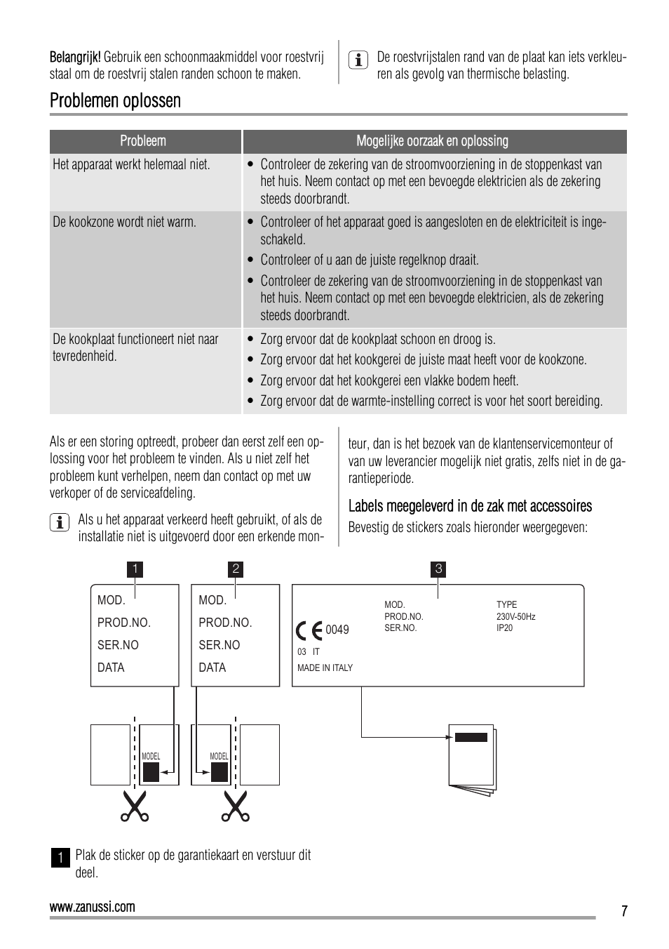 Problemen oplossen | Zanussi ZEE3921IXA User Manual | Page 7 / 32