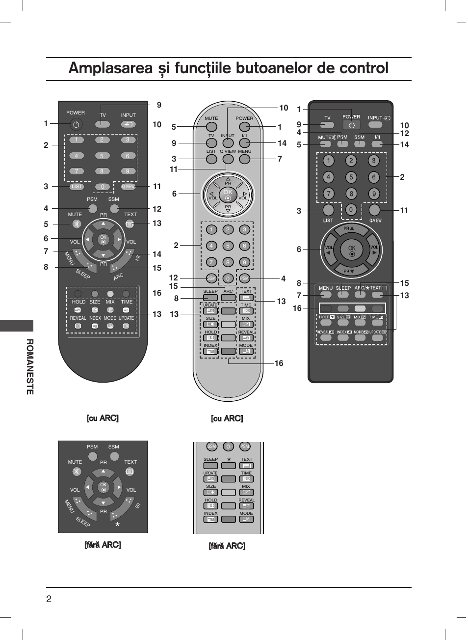 Amplasarea ∫i func˛iile butoanelor de control, Romaneste, Ff„ „rr„ „ a ar rc c | LG 20LS1R User Manual | Page 138 / 236