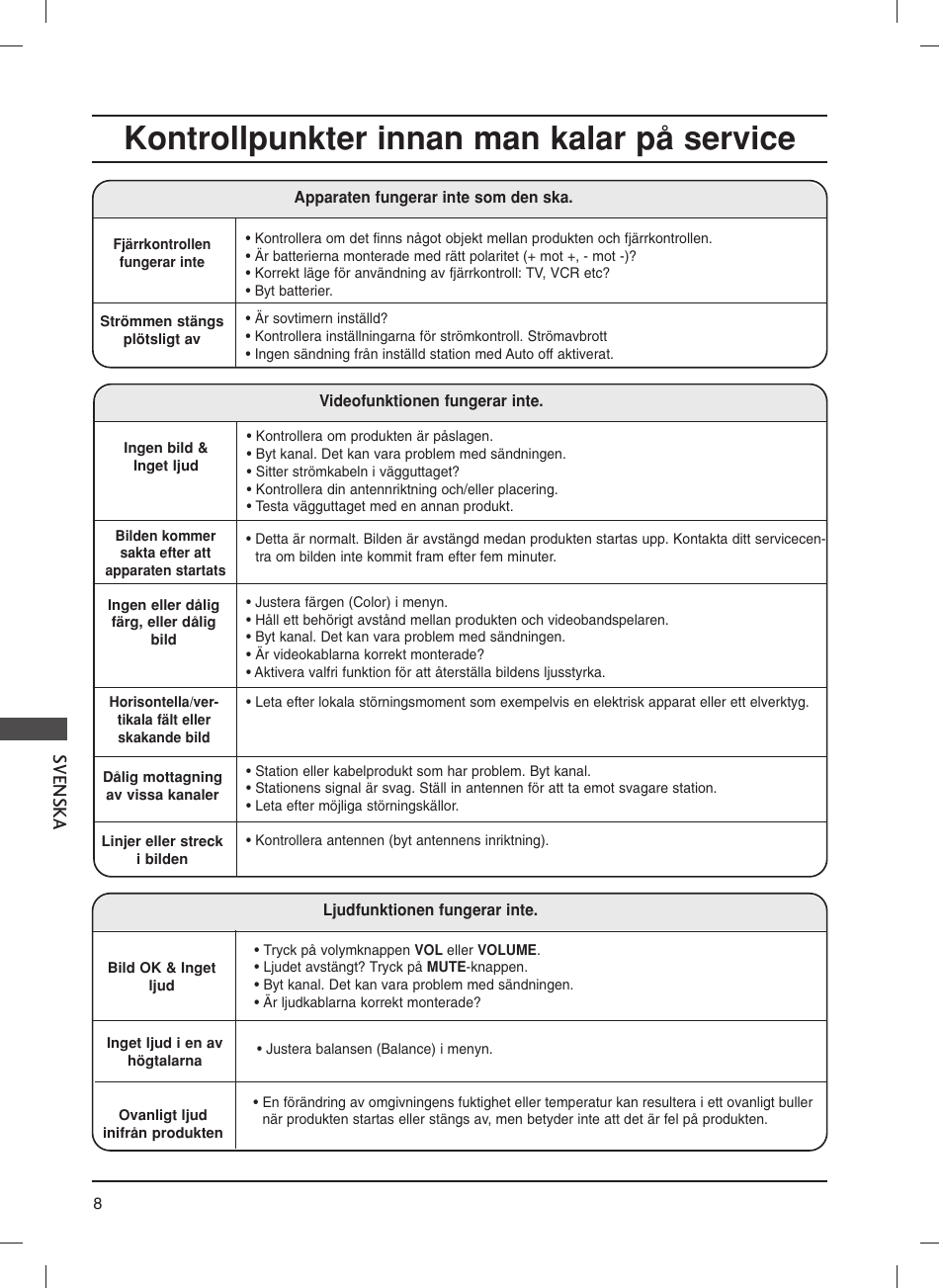 Kontrollpunkter innan man kalar på service, Svenska | LG 20LS1R User Manual | Page 164 / 236