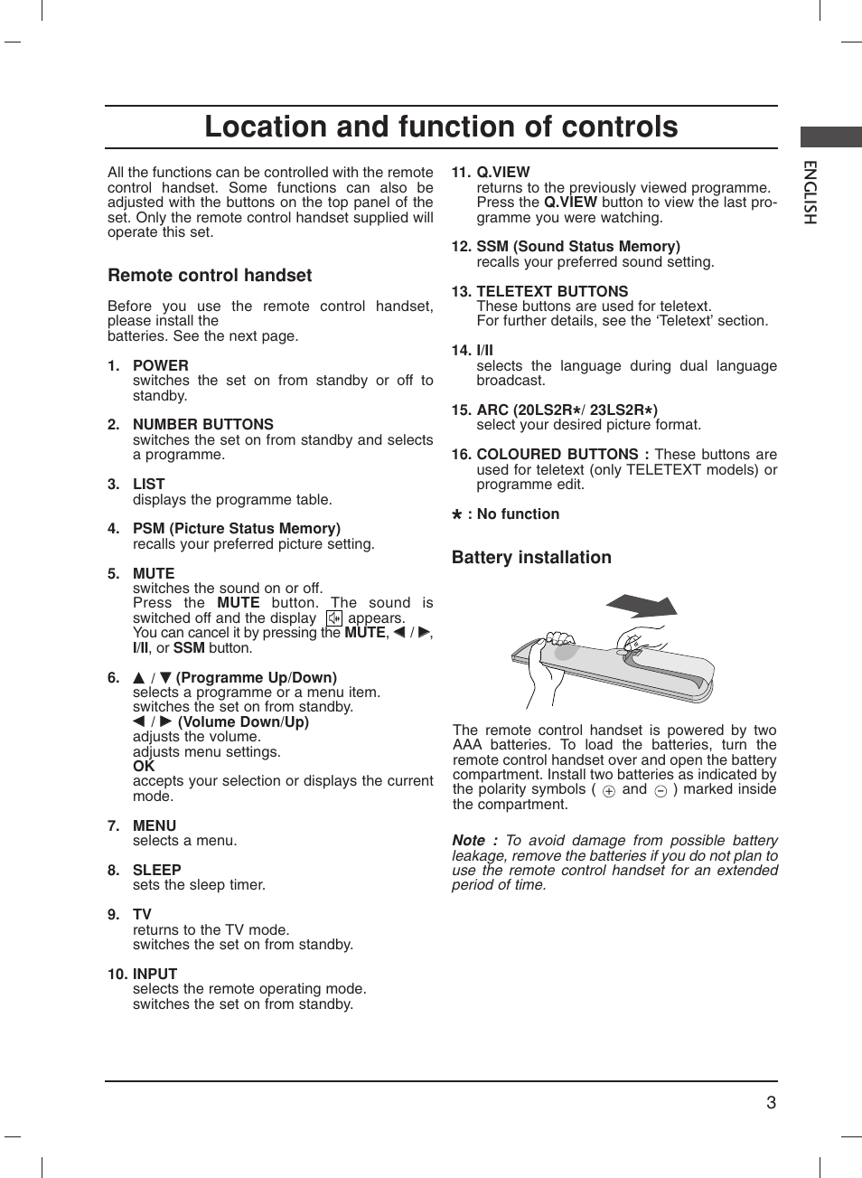 Location and function of controls | LG 20LS1R User Manual | Page 17 / 236