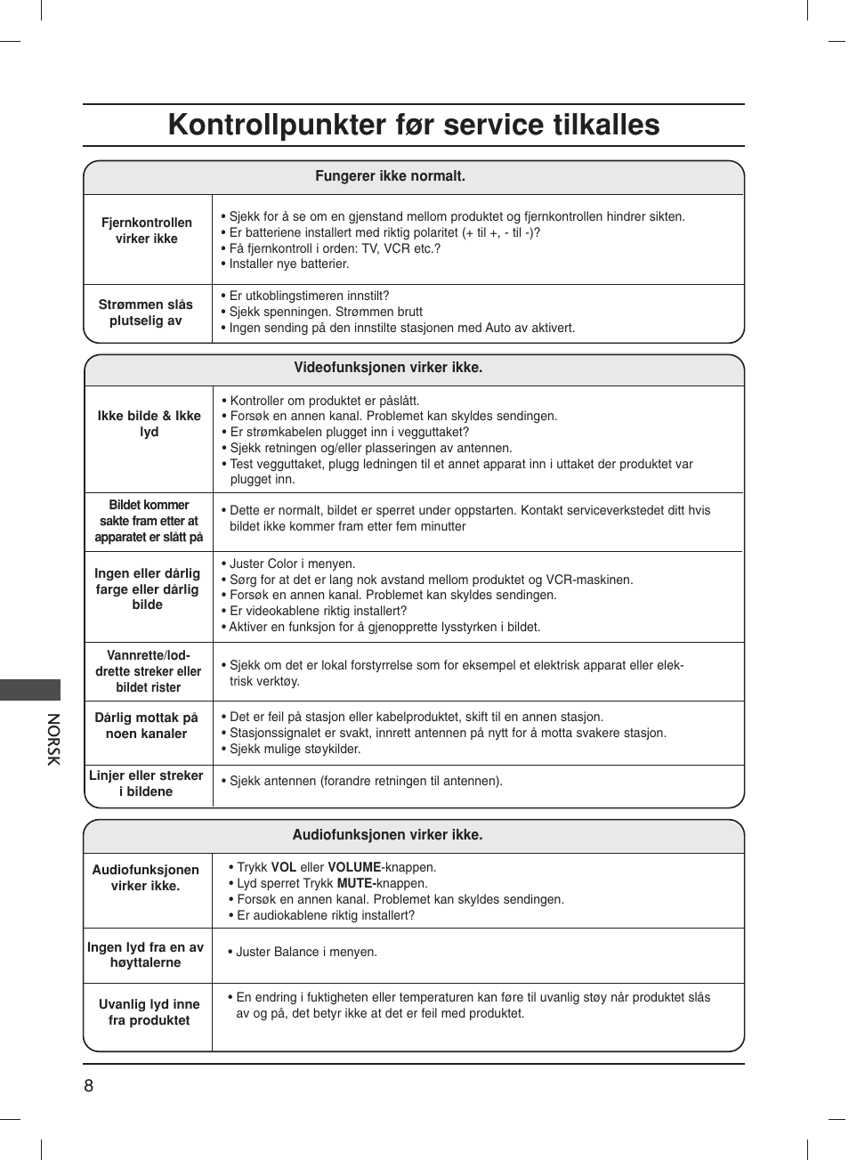 Kontrollpunkter før service tilkalles, 8nor sk | LG 20LS1R User Manual | Page 174 / 236