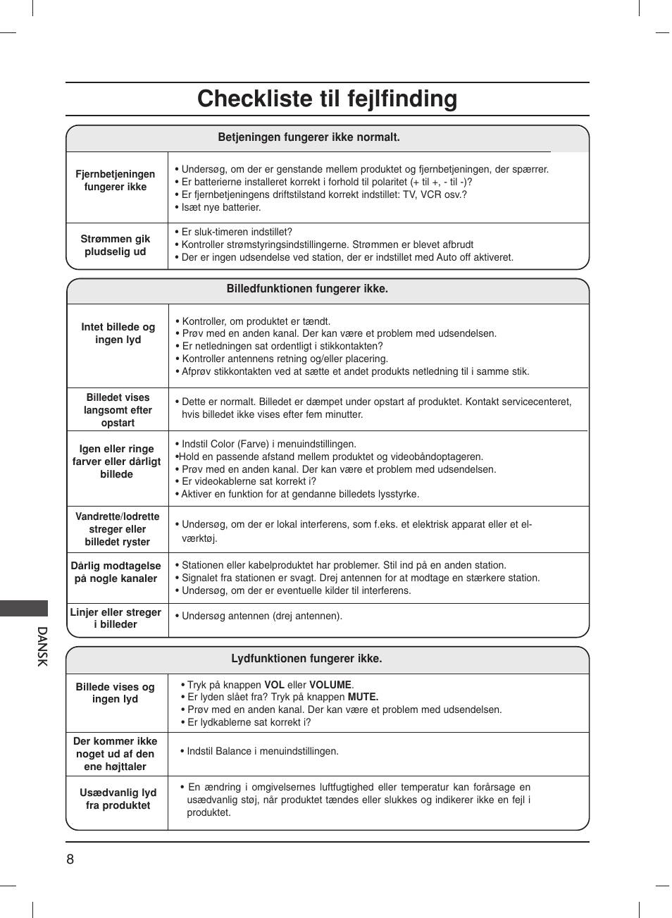 Checkliste til fejlfinding, 8d ansk | LG 20LS1R User Manual | Page 194 / 236