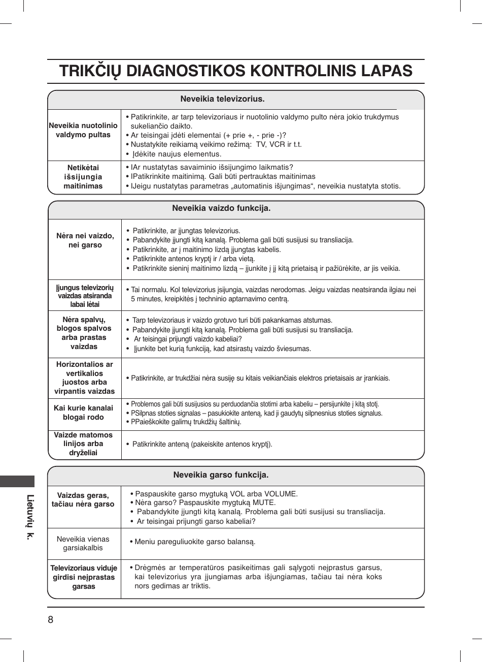 Trikčių diagnostikos kontrolinis lapas, Lietuvių k | LG 20LS1R User Manual | Page 214 / 236