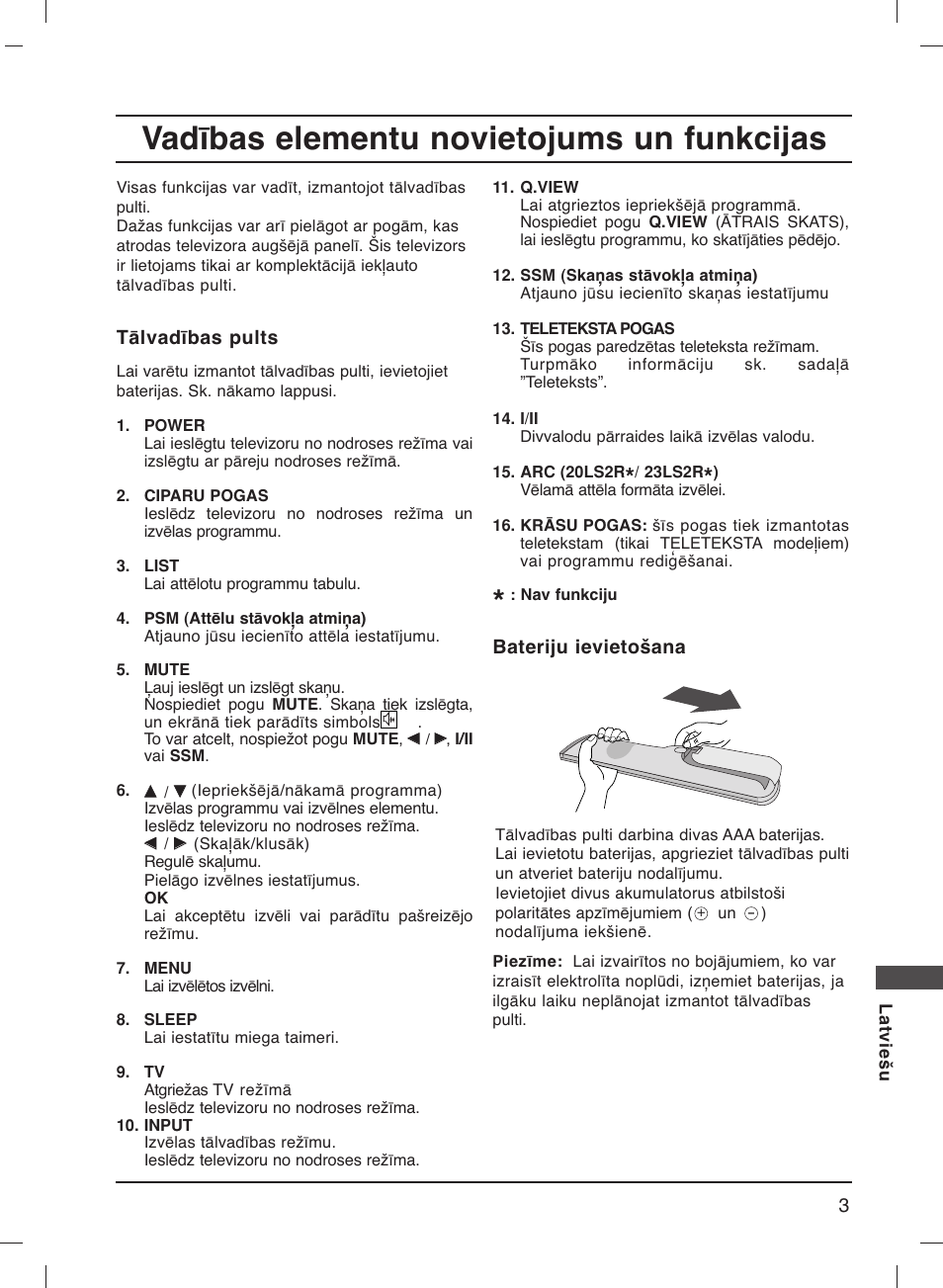 Vadības elementu novietojums un funkcijas | LG 20LS1R User Manual | Page 219 / 236