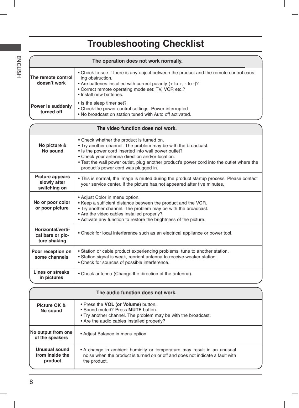 Troubleshooting checklist, 8english | LG 20LS1R User Manual | Page 22 / 236