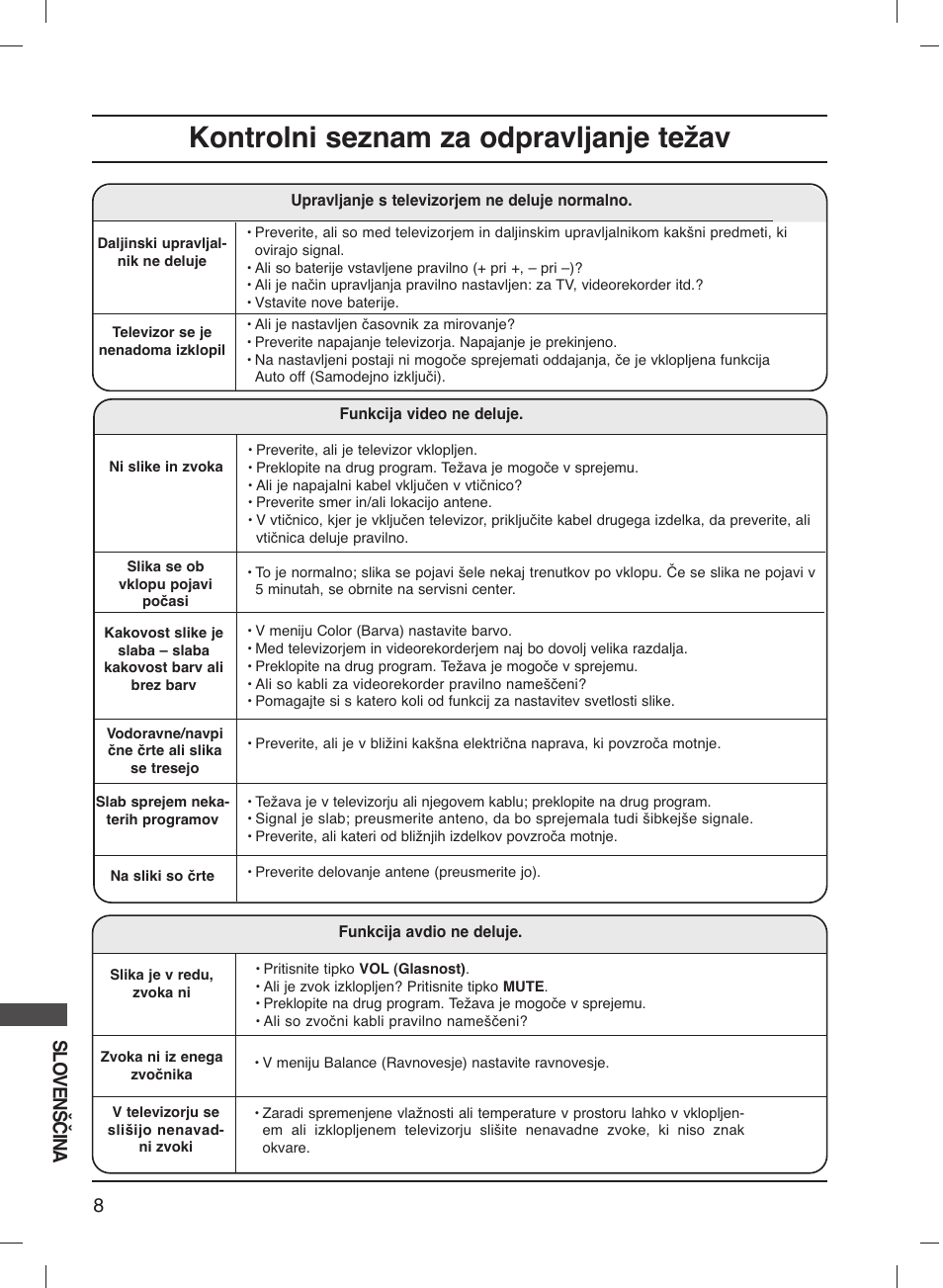 Kontrolni seznam za odpravljanje težav, 8slovenščina | LG 20LS1R User Manual | Page 234 / 236