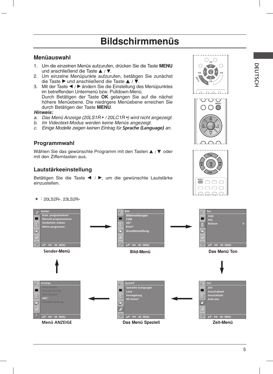 Bildschirmmenüs, Deutsch menüauswahl, Programmwahl | Lautstärkeeinstellung, Und anschließend die taste, Mit der taste, 20lc1r | LG 20LS1R User Manual | Page 29 / 236