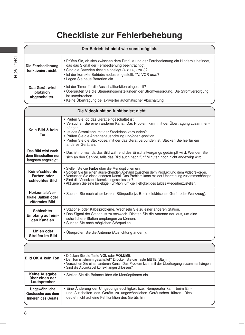 Checkliste zur fehlerbehebung, Deutsch | LG 20LS1R User Manual | Page 32 / 236