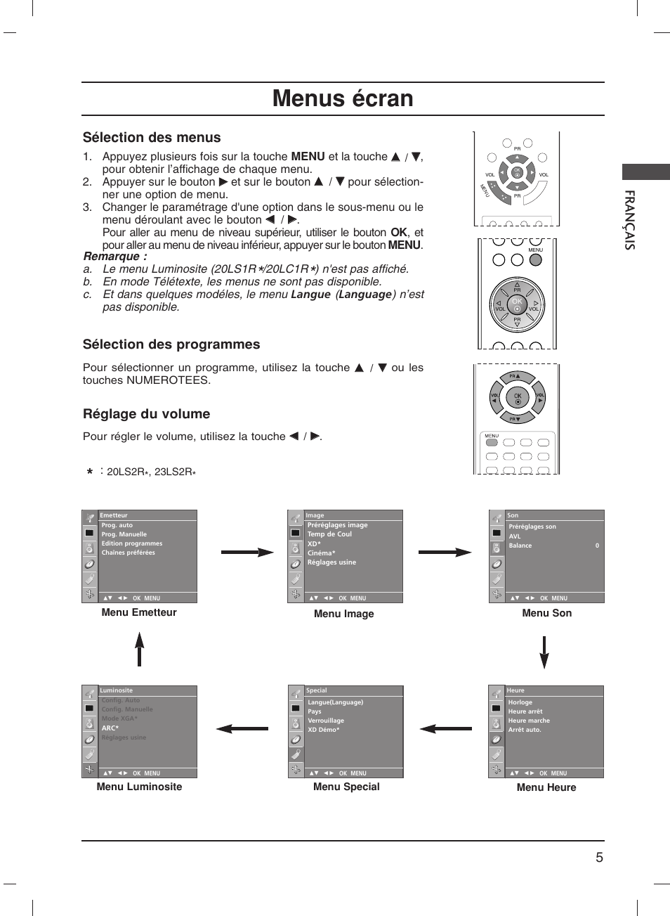 Menus écran, 5fr ançais, Sélection des menus | Sélection des programmes, Réglage du volume, Et sur le bouton, 20lc1r | LG 20LS1R User Manual | Page 39 / 236