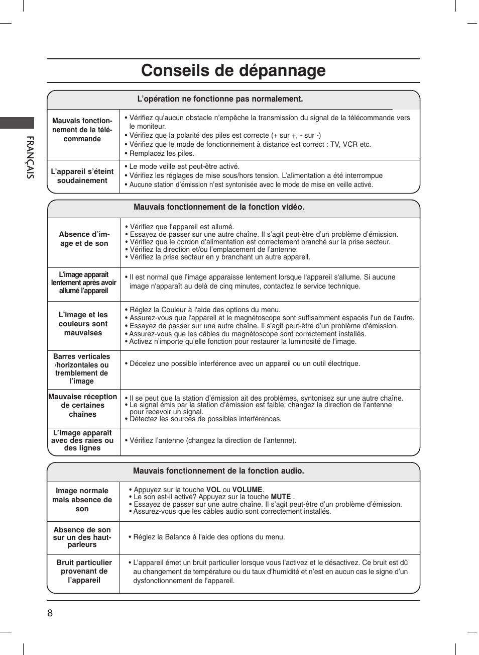Conseils de dépannage, 8fr ançais | LG 20LS1R User Manual | Page 42 / 236