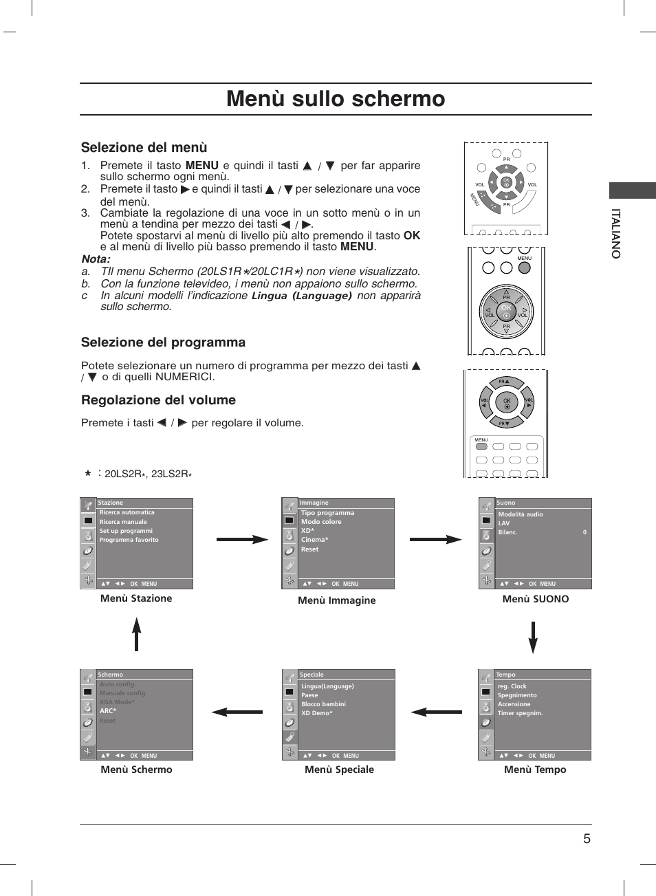 Menù sullo schermo, Selezione del menù, It aliano | Selezione del programma, Regolazione del volume, Premete il tasto menu e quindi il tasti, E quindi il tasti, A. til menu schermo (20ls1r, 20lc1r, Non apparirà sullo schermo | LG 20LS1R User Manual | Page 49 / 236