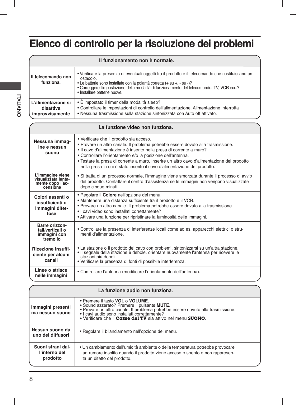 It aliano | LG 20LS1R User Manual | Page 52 / 236