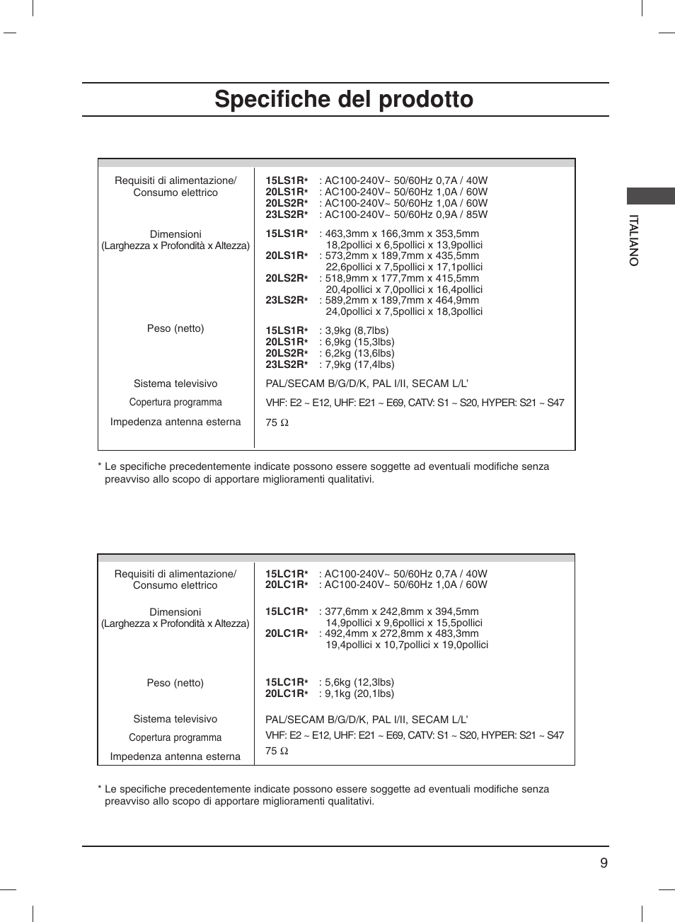 Specifiche del prodotto, It aliano | LG 20LS1R User Manual | Page 53 / 236