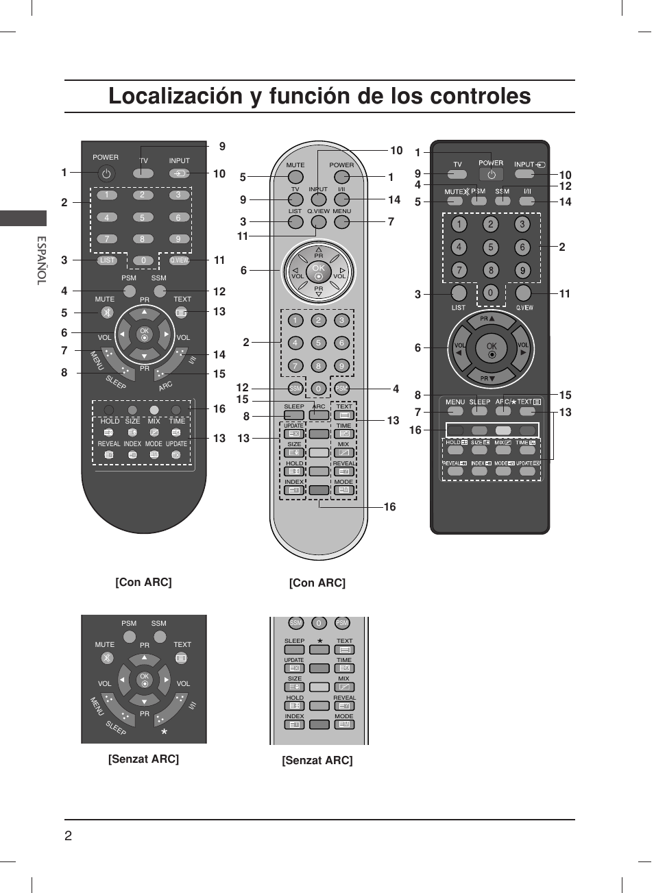 Localización y función de los controles, Esp añol, Senzat arc | LG 20LS1R User Manual | Page 58 / 236