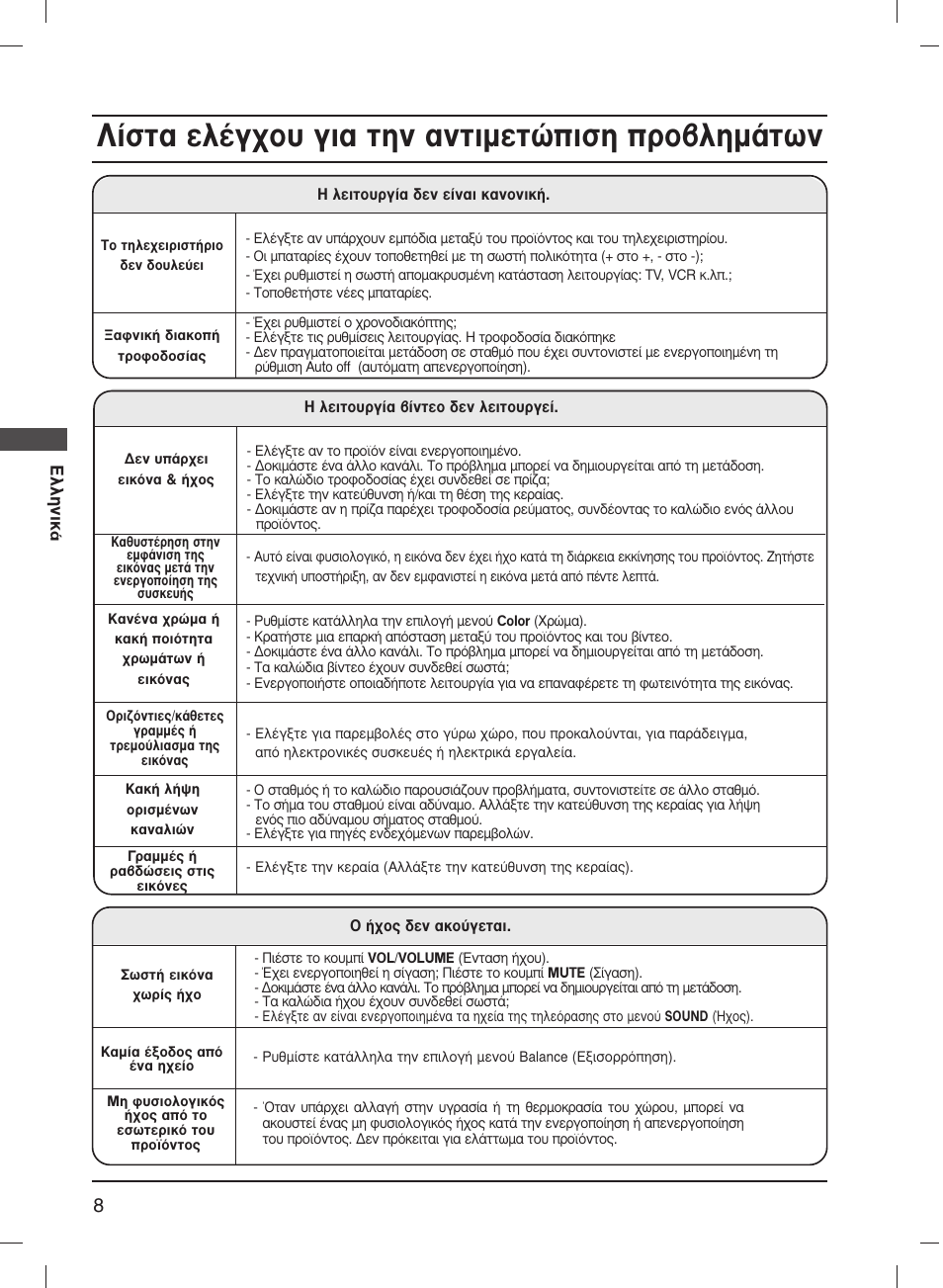 Ыщ· вп¤б¯ф˘ би· щлу ·ущимвщтиыл ъф‚плм¿щˆу | LG 20LS1R User Manual | Page 94 / 236