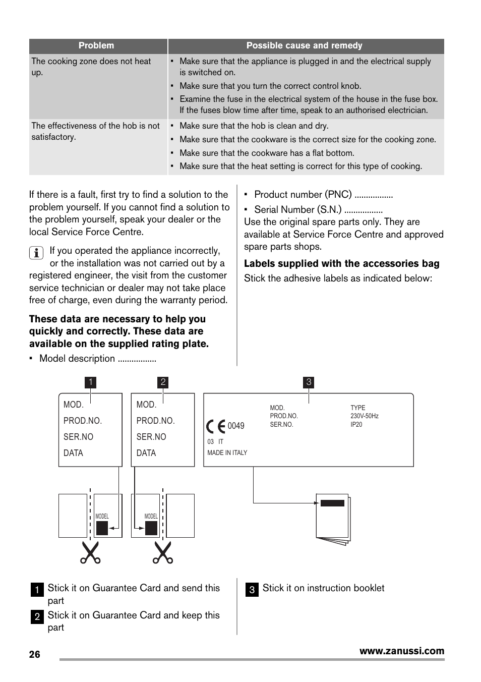 Zanussi ZES3921IBA User Manual | Page 26 / 60