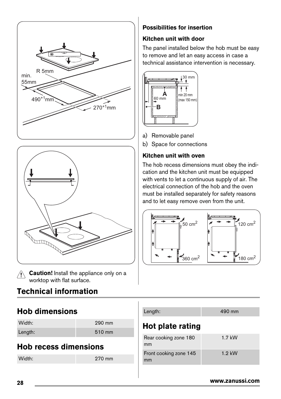 Technical information hob dimensions, Hob recess dimensions, Hot plate rating | Zanussi ZES3921IBA User Manual | Page 28 / 60