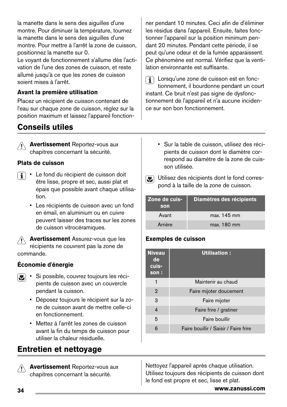 Conseils utiles, Entretien et nettoyage | Zanussi ZES3921IBA User Manual | Page 34 / 60